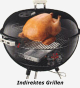Indirektes Grillen