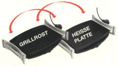 Elektrischer Wende-Tischgrill